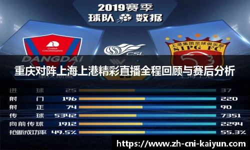 重庆对阵上海上港精彩直播全程回顾与赛后分析